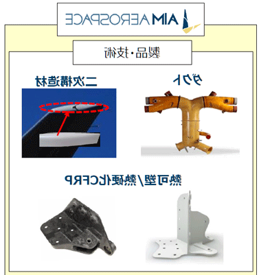 收购CFRP供应商AIM航空航天集团，以加强<a href='http://iaepjs.qianji888.com'>十大赌博娱乐平台</a>的飞机相关业务